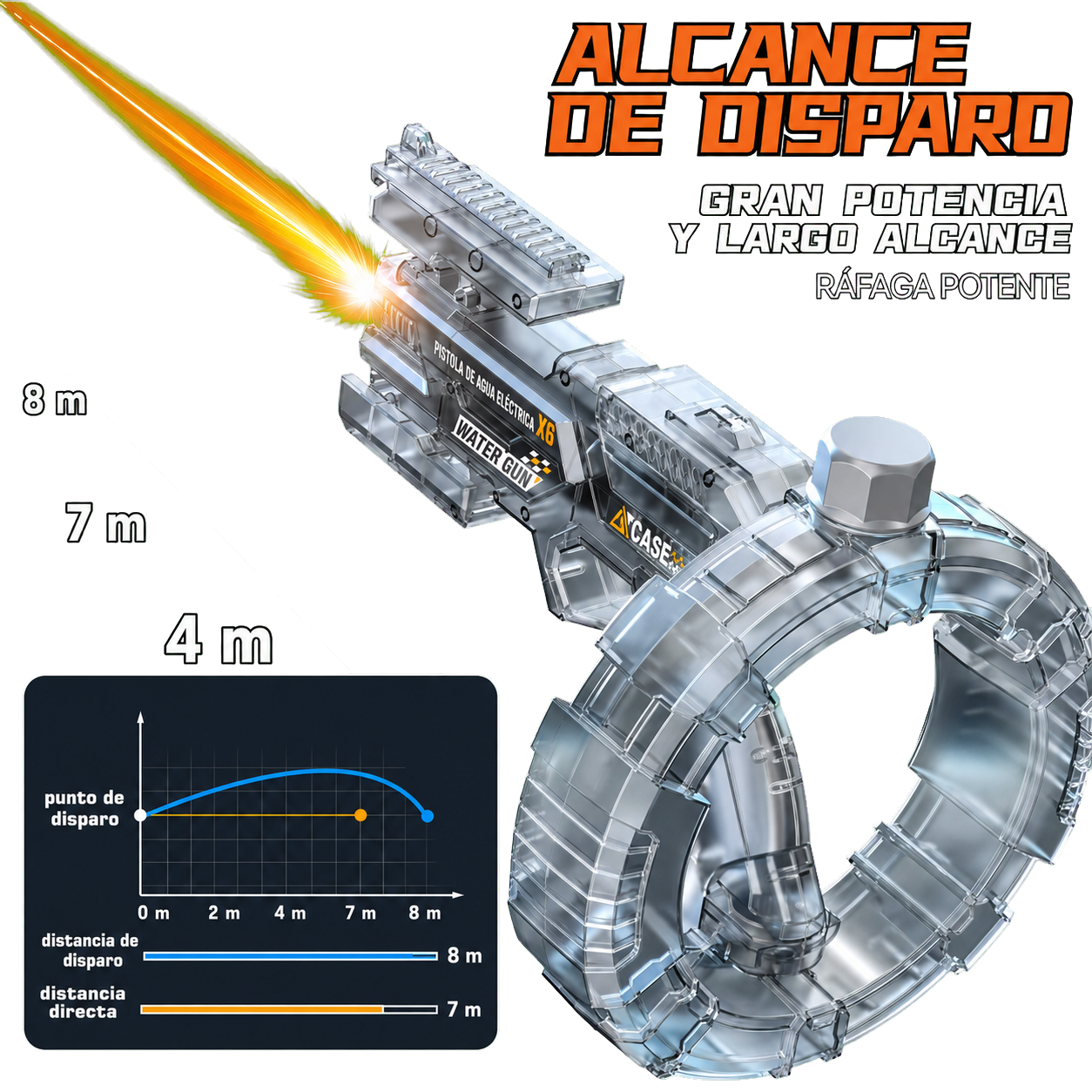 Pistola de Agua Electrica